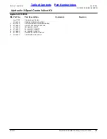 Preview for 109 page of Land Pride Rotary Cutters RCF45180 Parts Manual