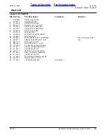 Preview for 153 page of Land Pride Rotary Cutters RCF45180 Parts Manual