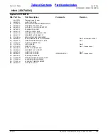 Preview for 155 page of Land Pride Rotary Cutters RCF45180 Parts Manual