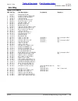 Preview for 165 page of Land Pride Rotary Cutters RCF45180 Parts Manual