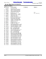 Preview for 171 page of Land Pride Rotary Cutters RCF45180 Parts Manual