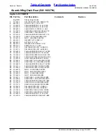 Preview for 175 page of Land Pride Rotary Cutters RCF45180 Parts Manual