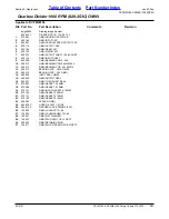 Preview for 221 page of Land Pride Rotary Cutters RCF45180 Parts Manual