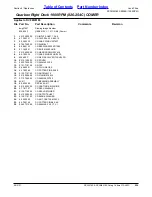 Preview for 229 page of Land Pride Rotary Cutters RCF45180 Parts Manual