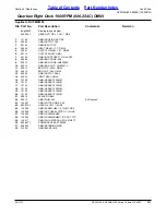 Preview for 231 page of Land Pride Rotary Cutters RCF45180 Parts Manual