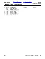 Preview for 233 page of Land Pride Rotary Cutters RCF45180 Parts Manual