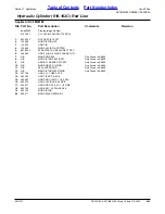 Preview for 245 page of Land Pride Rotary Cutters RCF45180 Parts Manual