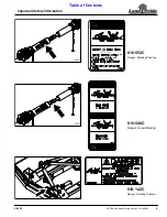 Preview for 7 page of Land Pride Rotary Cutters RCR1884 Operator'S Manual