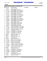 Preview for 9 page of Land Pride RTA10 Series Parts Manual