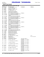 Предварительный просмотр 10 страницы Land Pride RTA10 Series Parts Manual