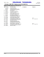 Предварительный просмотр 29 страницы Land Pride RTA10 Series Parts Manual