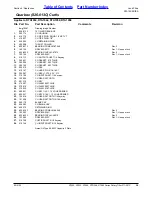 Предварительный просмотр 39 страницы Land Pride RTA10 Series Parts Manual