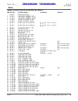 Предварительный просмотр 49 страницы Land Pride RTA10 Series Parts Manual