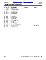 Preview for 55 page of Land Pride RTA10 Series Parts Manual