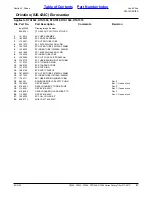 Preview for 57 page of Land Pride RTA10 Series Parts Manual