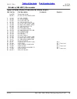 Preview for 89 page of Land Pride RTA10 Series Parts Manual