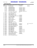 Preview for 111 page of Land Pride RTA10 Series Parts Manual