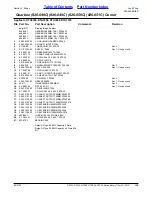 Предварительный просмотр 135 страницы Land Pride RTA10 Series Parts Manual