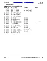 Предварительный просмотр 139 страницы Land Pride RTA10 Series Parts Manual