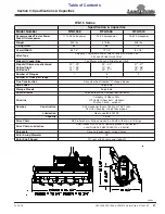 Предварительный просмотр 31 страницы Land Pride RTA1558 Operator'S Manual