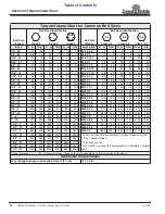 Предварительный просмотр 34 страницы Land Pride RTA1558 Operator'S Manual