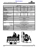 Preview for 29 page of Land Pride RTA1566 Operator'S Manual