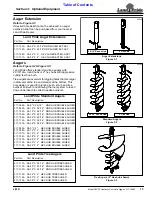 Preview for 15 page of Land Pride SAC35 Operator'S Manual