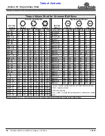 Preview for 36 page of Land Pride SBL2566 Operator'S Manual