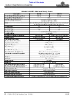 Preview for 30 page of Land Pride SC2660 Operator'S Manual