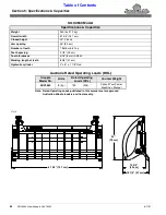 Предварительный просмотр 28 страницы Land Pride SGC06 Operator'S Manual