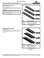 Предварительный просмотр 12 страницы Land Pride SPL1060 Operator'S Manual