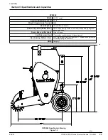 Preview for 25 page of Land Pride SPS20 Operator'S Manual