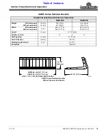 Предварительный просмотр 19 страницы Land Pride SSB1566 Operator'S Manual