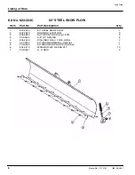 Предварительный просмотр 6 страницы Land Pride ST Treker Series Assembly Instructions Manual