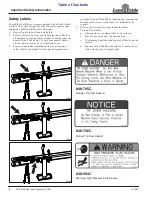 Предварительный просмотр 8 страницы Land Pride STH2024 Operator'S Manual