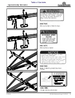 Предварительный просмотр 9 страницы Land Pride STH2024 Operator'S Manual