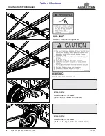 Предварительный просмотр 10 страницы Land Pride STH2024 Operator'S Manual