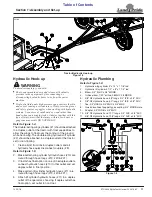 Предварительный просмотр 15 страницы Land Pride STH2024 Operator'S Manual