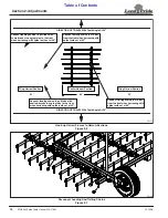 Предварительный просмотр 20 страницы Land Pride STH2024 Operator'S Manual