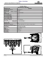 Предварительный просмотр 27 страницы Land Pride STH2024 Operator'S Manual