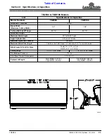 Preview for 25 page of Land Pride TB25108 Operating Manual