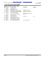 Preview for 7 page of Land Pride Treker 4200ST Parts Manual