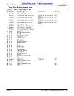 Предварительный просмотр 35 страницы Land Pride Treker 4200ST Parts Manual