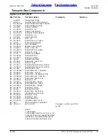 Preview for 51 page of Land Pride Treker 4210ST Parts Manual