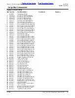 Preview for 81 page of Land Pride Treker 4210ST Parts Manual