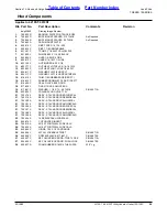 Preview for 89 page of Land Pride Treker 4210ST Parts Manual