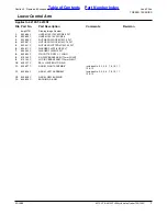 Preview for 7 page of Land Pride Treker 700-109P Parts Manual