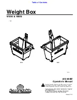 Land Pride WB15 Operator'S Manual предпросмотр