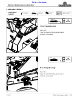 Preview for 39 page of Land Pride WC1503 Operator'S Manual