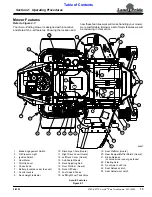 Preview for 15 page of Land Pride ZT60 Operator'S Manual